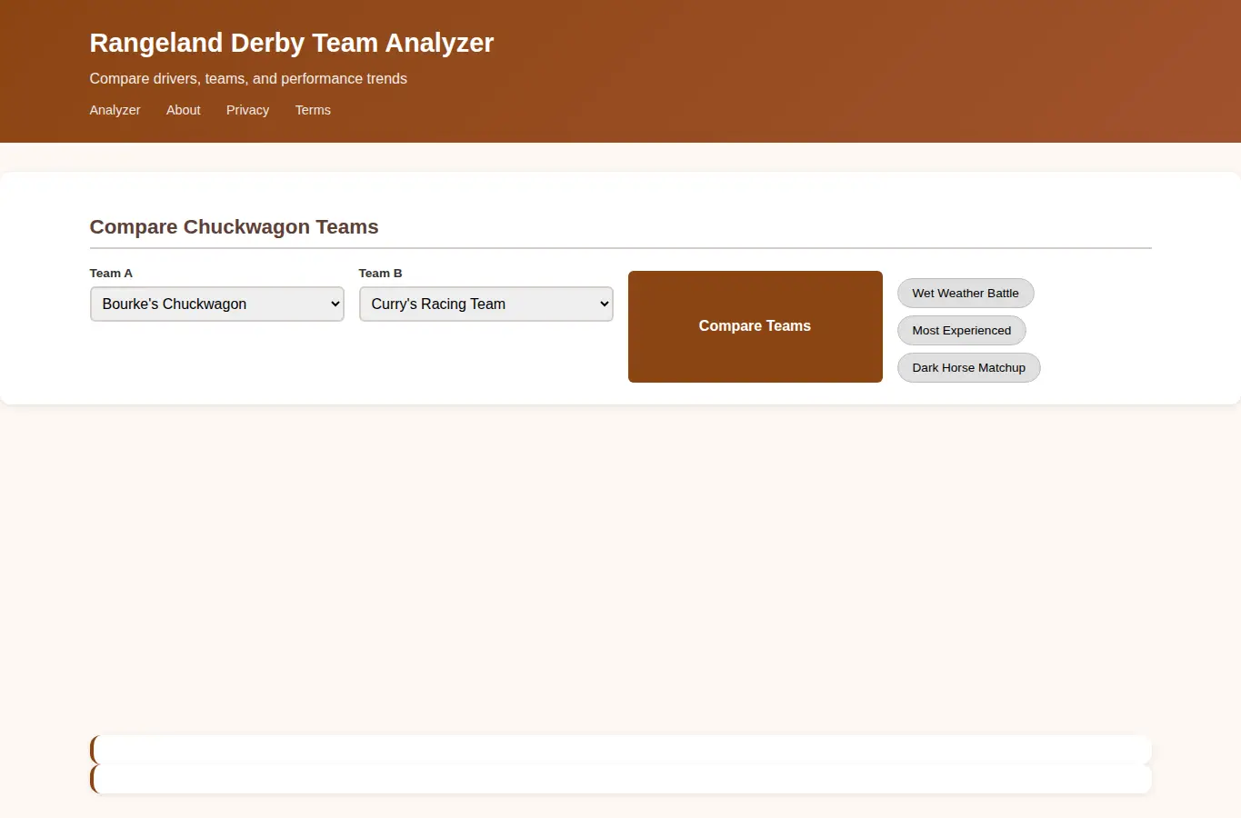 Screenshot of Rangeland Derby Team Analyzer interface showing the project page in use